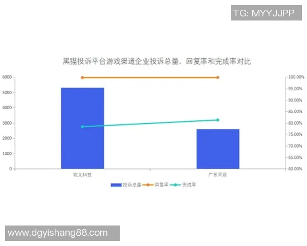 新疆与广东在各领域的对比分析及其影响力探讨
